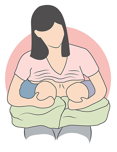 Breastfeeding twins- double football position Breastfeeding twins- double football position