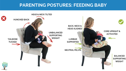 Parenting_posture Parenting_posture